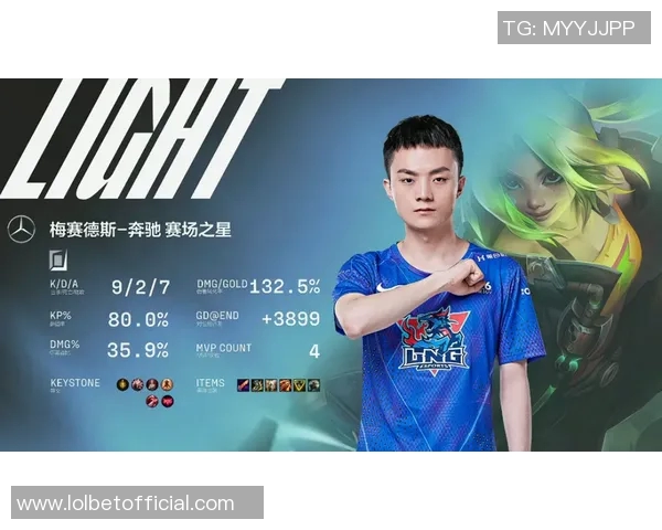 高校联赛分析：LNG战队在比赛经验上的出色表现与启示